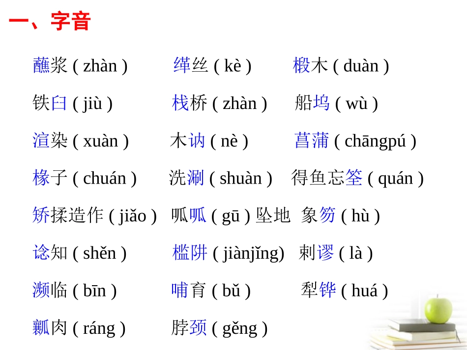 高考语文第一轮总复习必修5 现代文部分课件(浙江专版) 课件_第3页