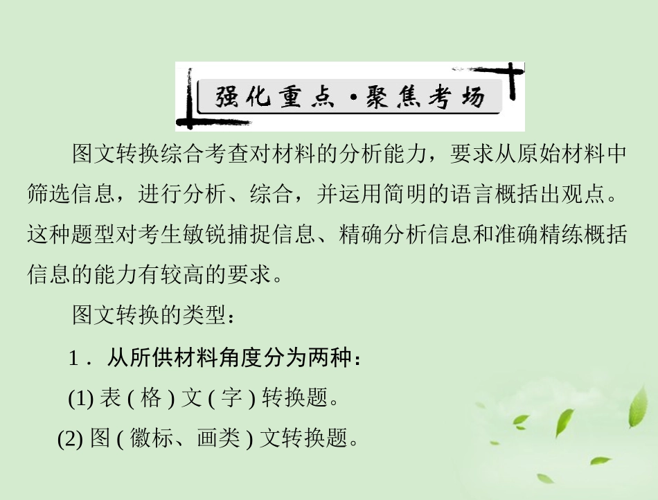 高考语文二轮专题复习 第一部分 第一章 语言文字运用 强化四 图文转换课件_第2页