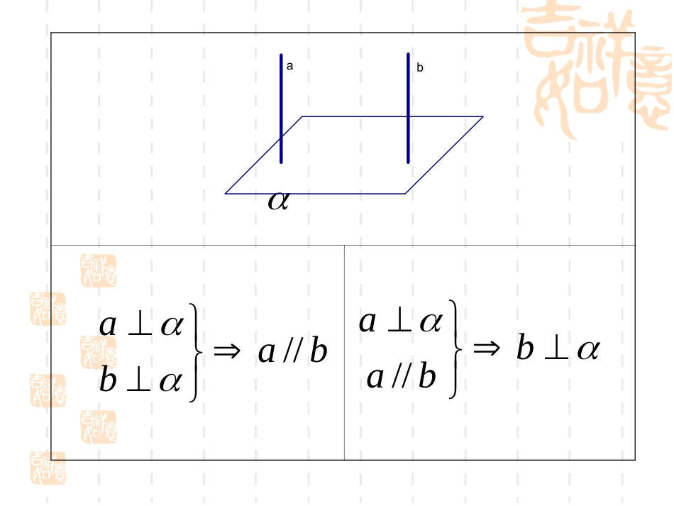 高中数学：23(平面与平面垂直的性质)课件(新人教A版必修2) 课件_第3页