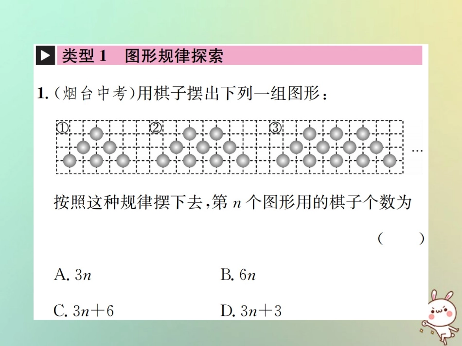 秋七年级数学上册 小专题(五)规律探索习题课件 (新版)新人教版 课件_第2页