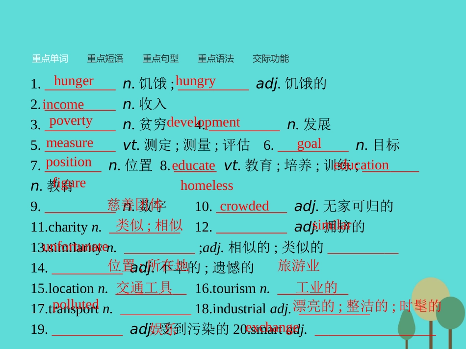 高中英语 Module1 2 Developing and Developed Countries模块重点小结课件 外研版必修3 课件_第2页