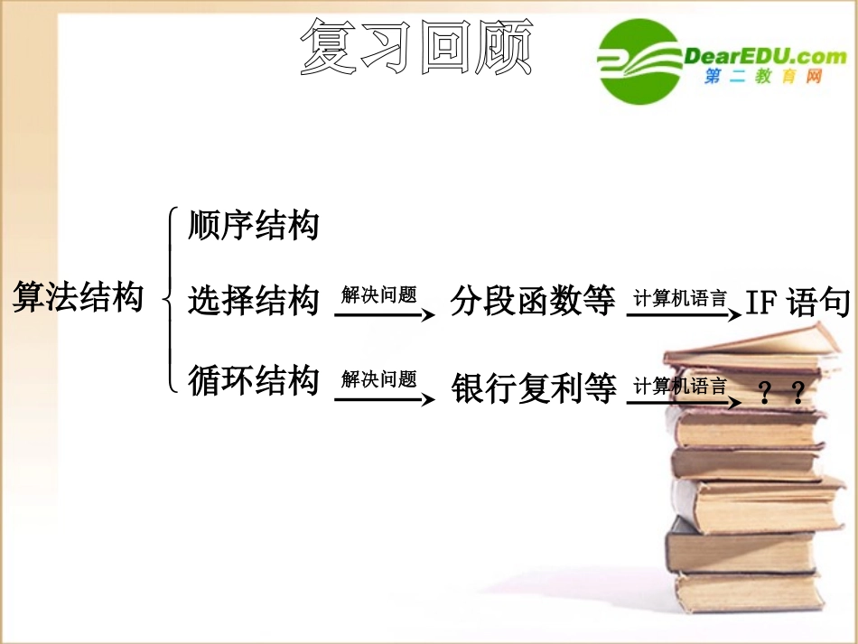 高中数学：32(Do—Loop语句for语句)课件(北师大版必修3) 课件_第2页
