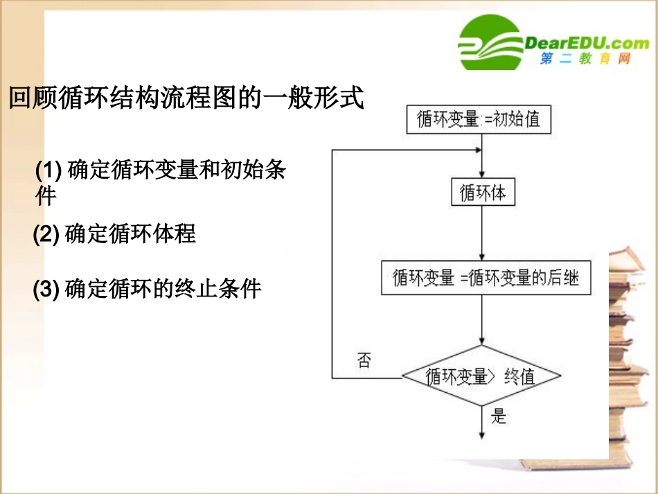 高中数学：32(Do—Loop语句for语句)课件(北师大版必修3) 课件_第3页