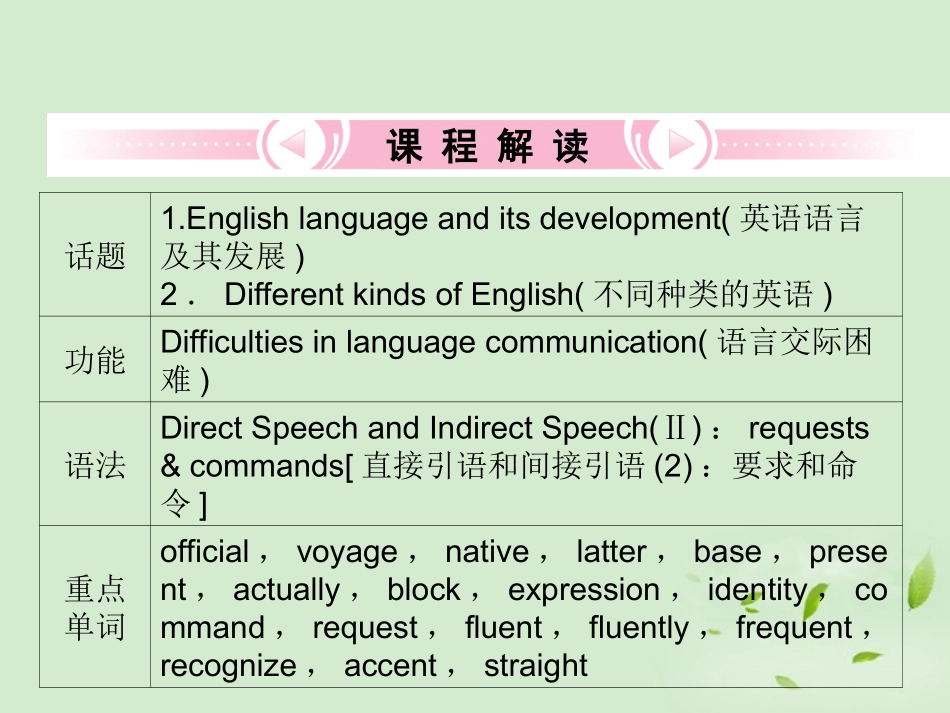 高考英语 Unit2知识与要点课件 新人教版必修1 课件_第2页