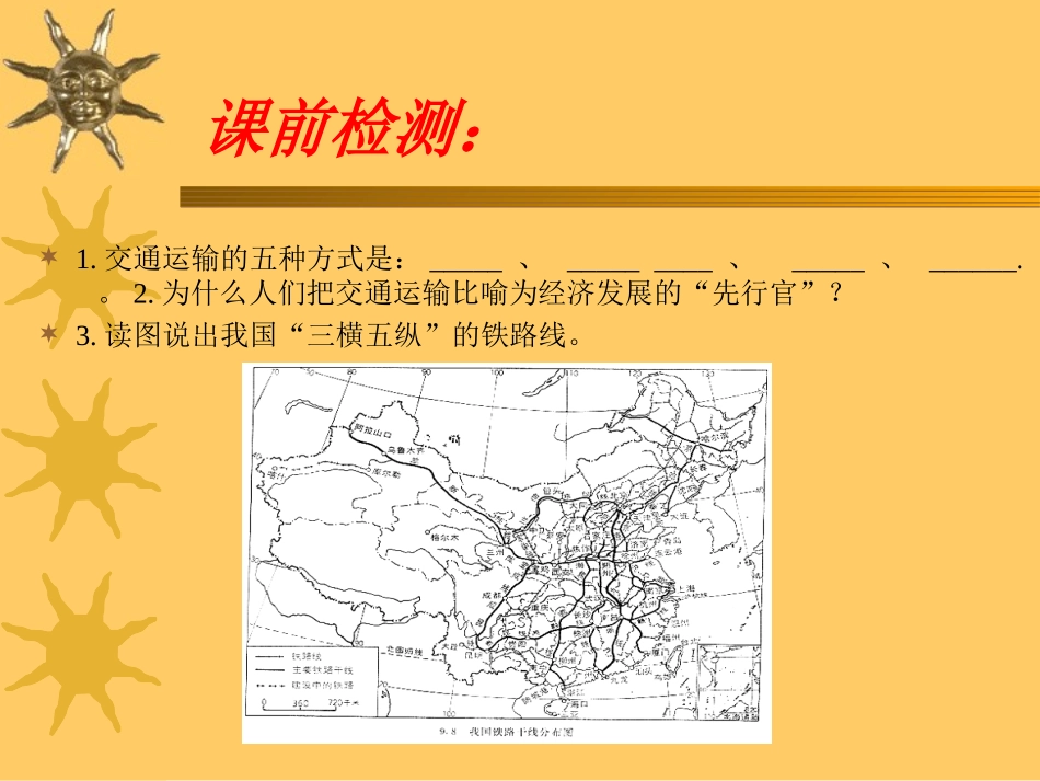 鲁教版七年级地理上册 因地制宜发展农业ppt 课件_第3页