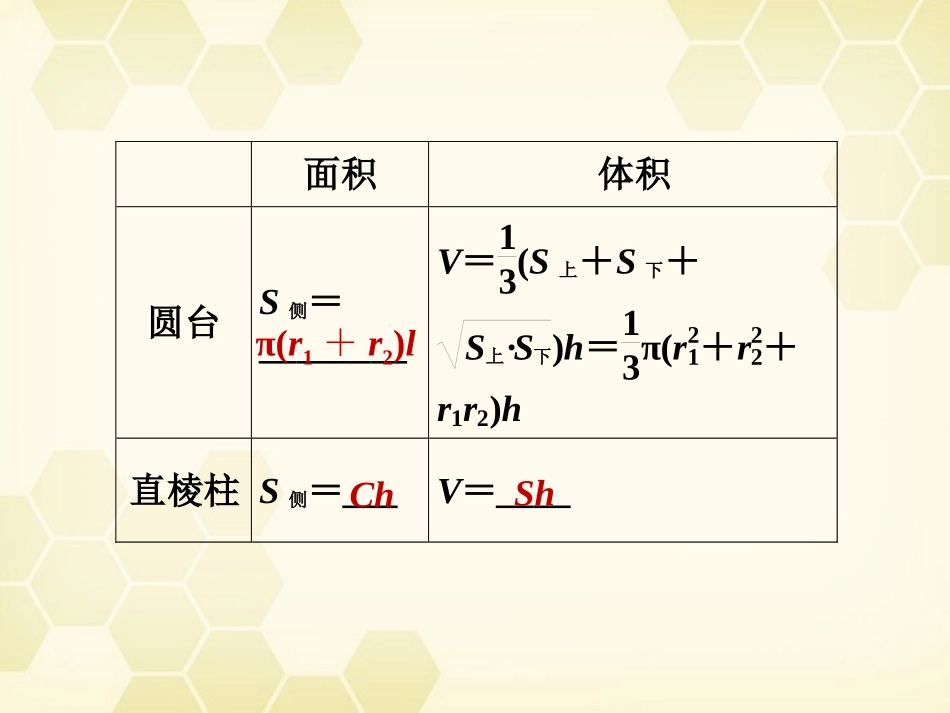 高三数学一轮复习 第七章 第2课时 空间几何体的表面积和体积课件 文 新人教A版 课件_第3页