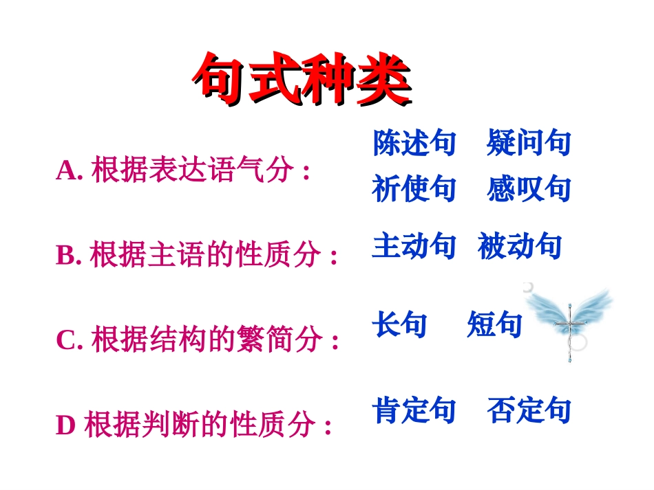 高中语文高考复习(语句)专题系列课件09(句式变换)全国通用 课件_第3页