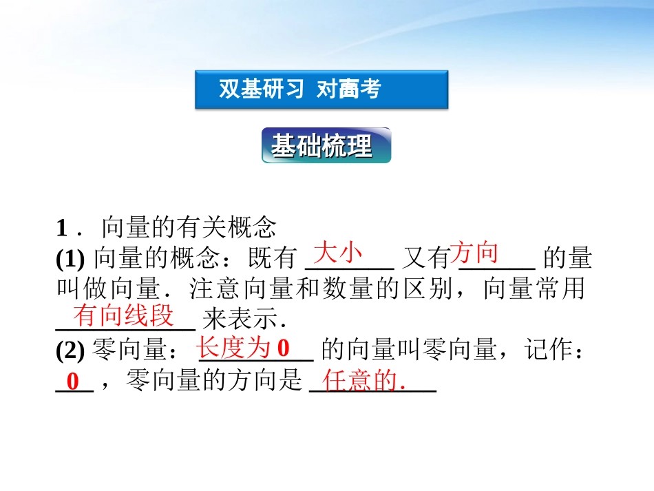 高考数学一轮复习 第4章第一节 平面向量的概念及线性运算课件 文 苏教版 课件_第3页