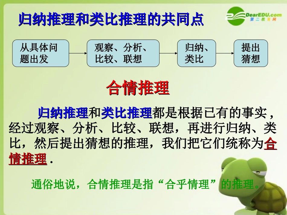 高中数学 212演绎推理1课件 新人教A版选修1-2 课件_第2页