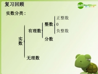 高中数学 311(实数指数幂及其运算)课件 新人教B版必修1 课件