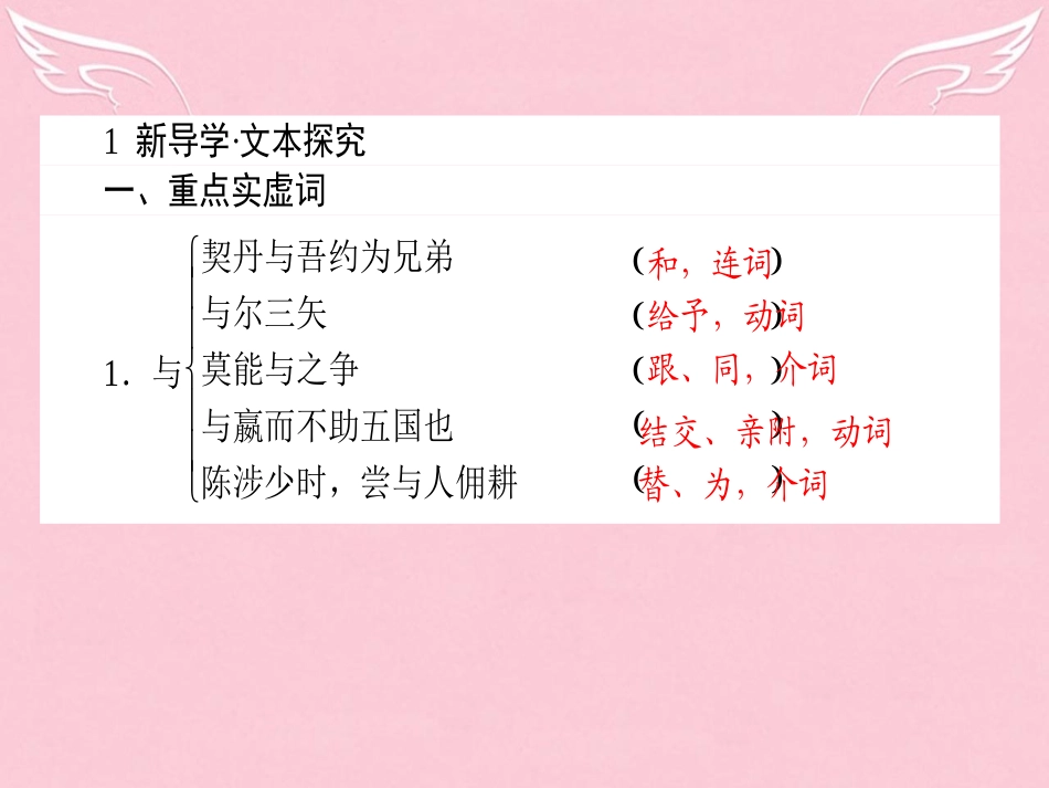 语文第5单元散而不乱气脉中贯自主赏析伶官传序课件新人教版选修中国古代诗歌散文欣赏 课件_第2页
