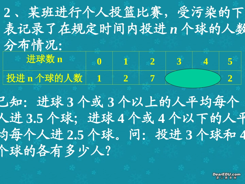 用方程组解决问题2 初三数学综合复习课件[整理十一套]人教版_第3页