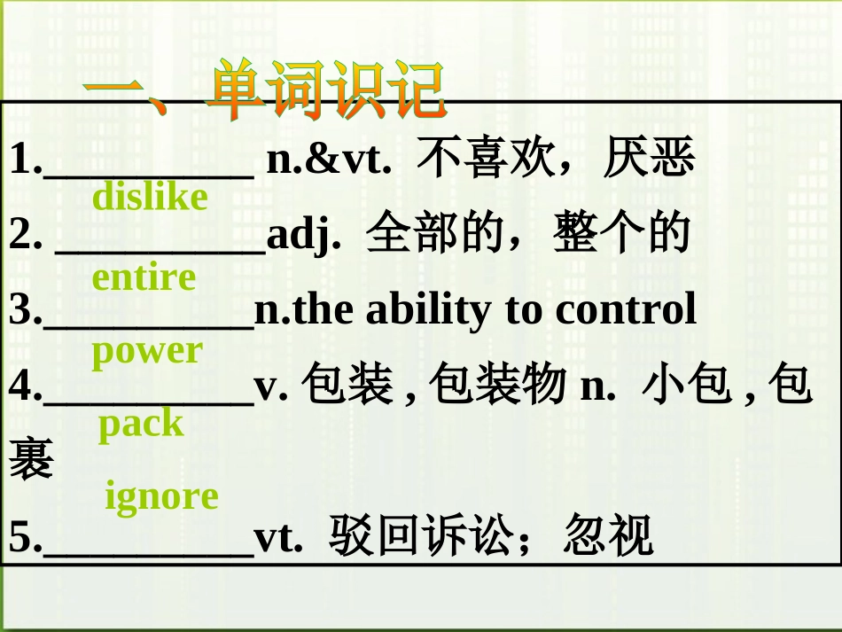 高中英语 U1 friendship课件 新人教版必修1 课件_第3页