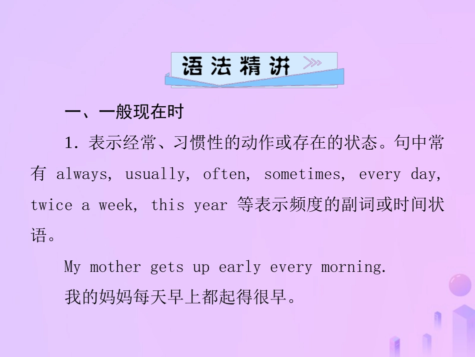 秋八年级英语上册 Unit 2 How often do you exercise(第2课时)Section A(Grammar Focus 3c)导学课件 (新版)人教新目标版 课件_第2页
