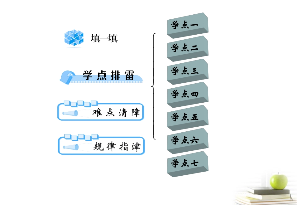 高一数学 222 指数函数及其性质课件 新人教A版必修1 课件_第2页