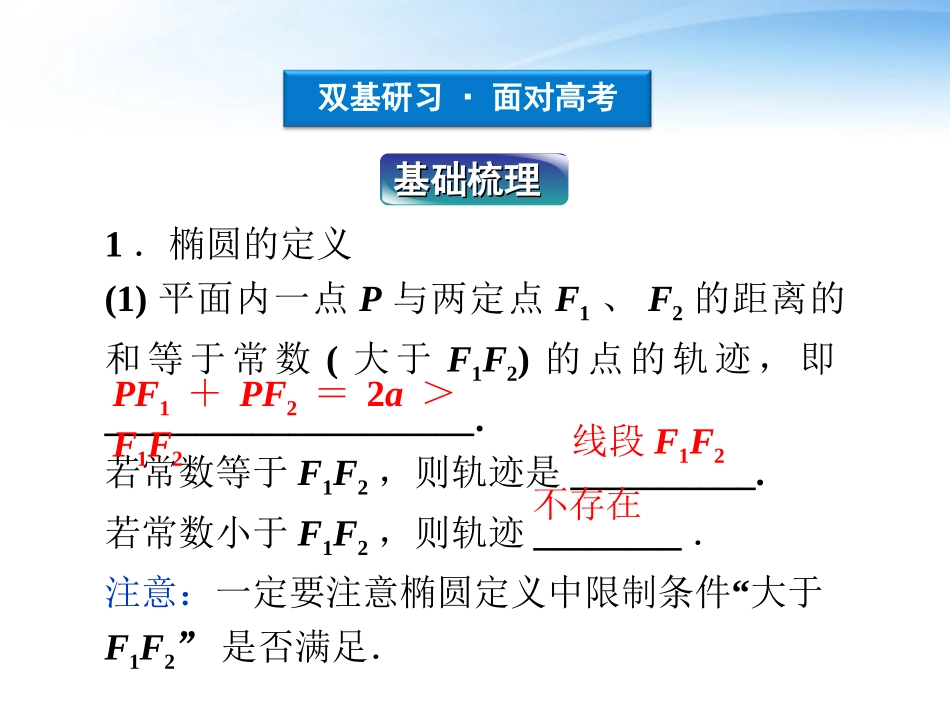 高考数学一轮复习 第8章第五节 椭圆课件 文 苏教版 课件_第3页