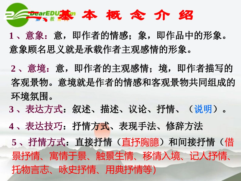 高考语文 古典诗文鉴赏课件_第3页