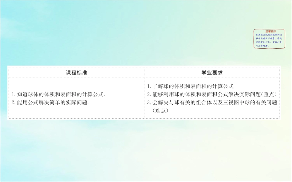 高中数学 第一章 空间几何体 132 球的体积和表面积课件 新人教A版必修2 课件_第2页