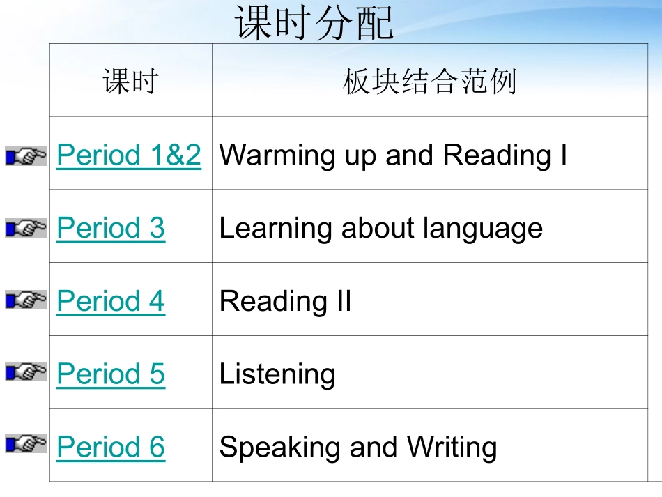 高中英语 Unit5 (First Aid)课件 新人教版必修5 课件_第2页