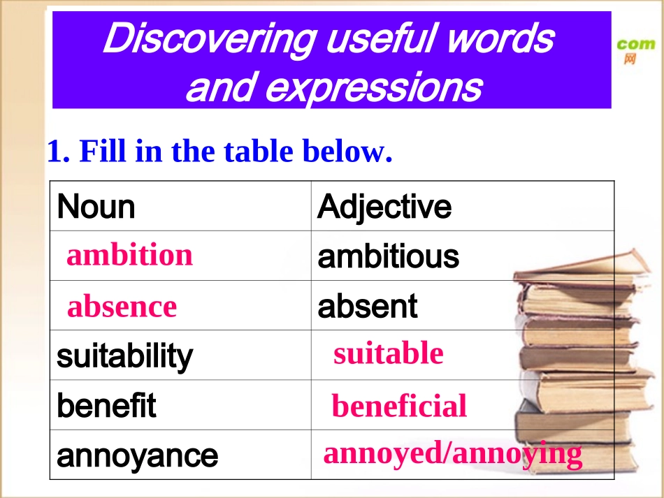 高二英语 Unit 1 Living well-Learning about language课件 人教新目标版选修7 课件_第2页