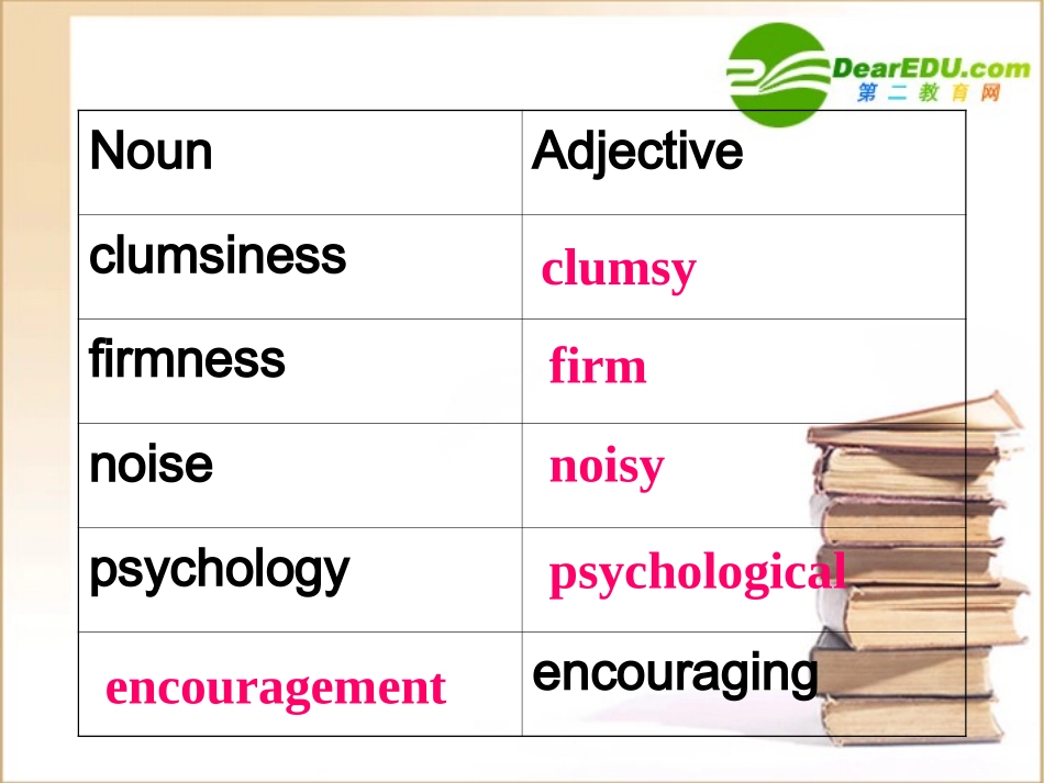 高二英语 Unit 1 Living well-Learning about language课件 人教新目标版选修7 课件_第3页