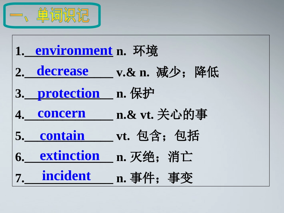 高中英语 U4 wildlife protection课件 新人教版必修2 课件_第3页