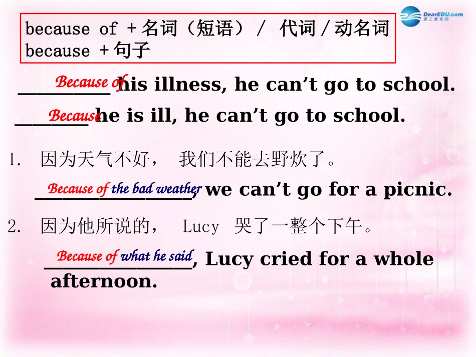 高中英语 Unit2 reading课件 新人教版必修1 课件_第3页