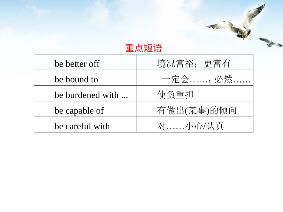 福建省高三英语总复习 考前第26天考前高分必读专题课件_第3页