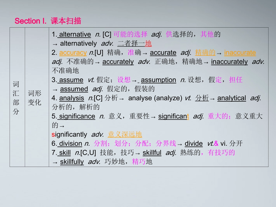 高考英语第一轮复习 第一部分课文 Module 8 Unit 5 Meeting your ancestors课件_第2页