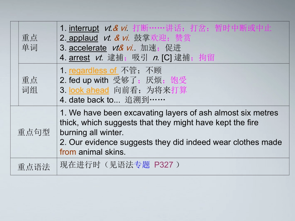 高考英语第一轮复习 第一部分课文 Module 8 Unit 5 Meeting your ancestors课件_第3页