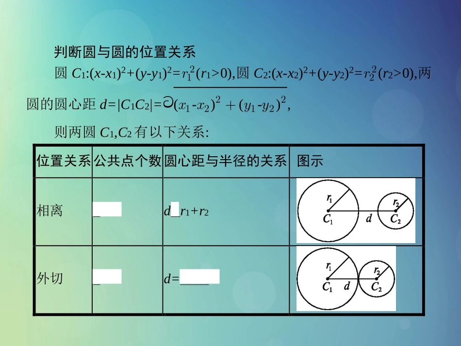 高中数学 第二章 解析几何初步 2232 圆与圆的位置关系课件 北师大版必修2 课件_第3页