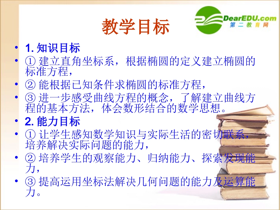 高中数学 211(椭圆及其标准方程)课件 新人教版选修1-1 课件_第2页
