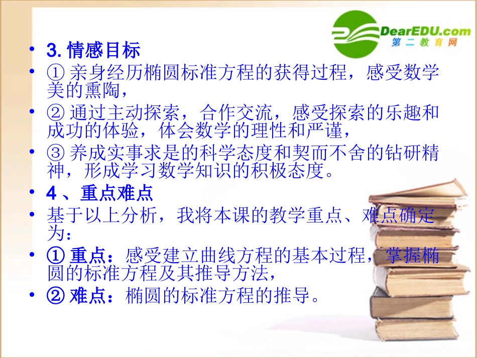 高中数学 211(椭圆及其标准方程)课件 新人教版选修1-1 课件_第3页