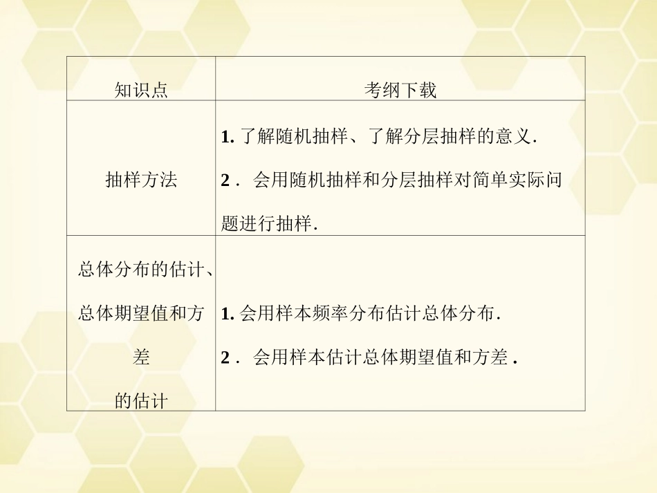 高考数学总复习 12.1统计课件 文 大纲人教版 课件_第2页