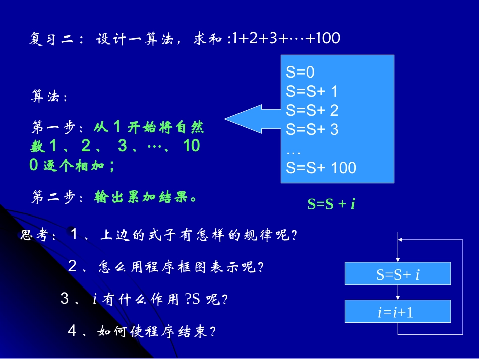 高中数学程序框图复习习题课课件 新课标 人教版 必修3A 课件_第2页