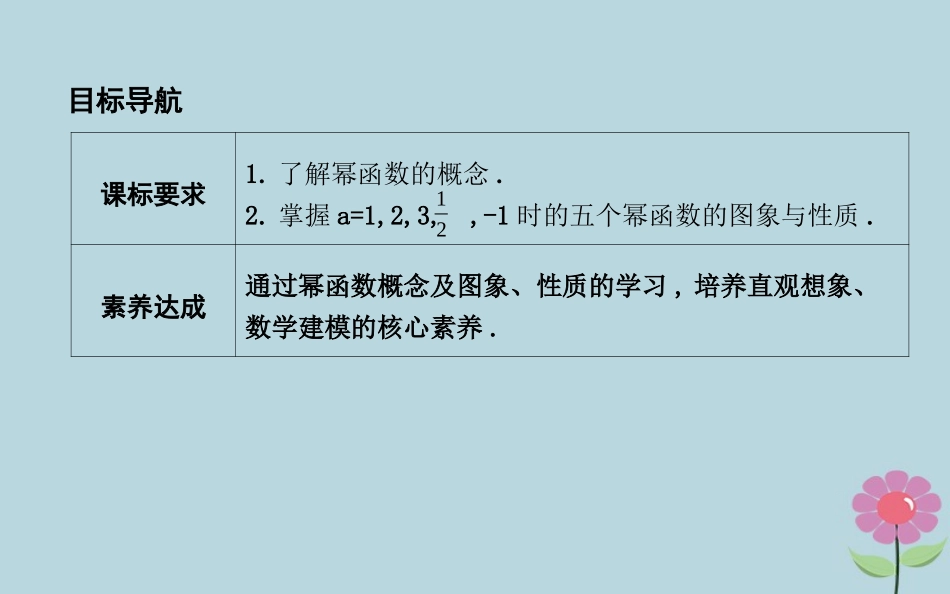 高中数学 第三章 基本初等函数Ⅰ33 幂函数课件 新人教B版必修1 课件_第2页