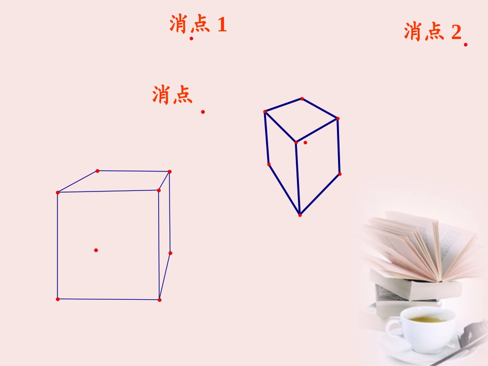 高中数学 直观图画法学案 新人教A版必修2 课件-2_第3页