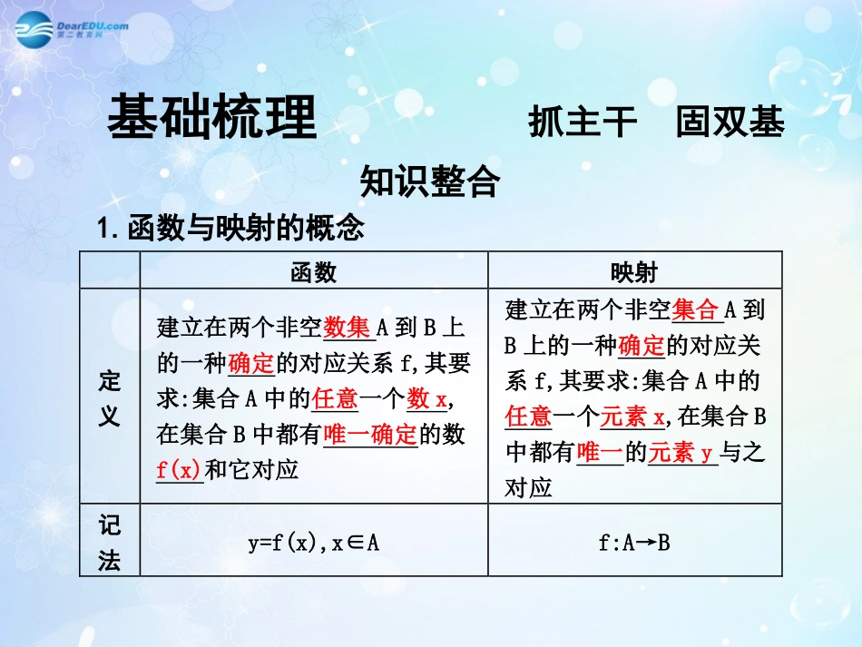 高考数学一轮复习 第2篇 第1节 函数及其表示课件 文 新人教版 课件_第3页