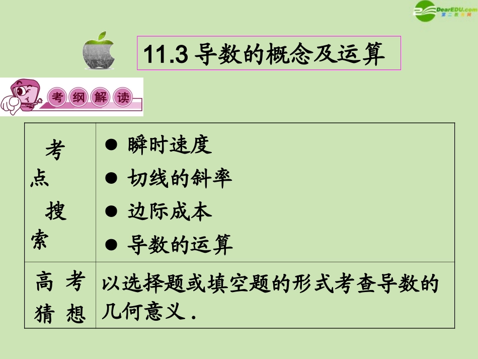 高三数学第一轮总复习 11.3导数的概念及运算课件_第2页
