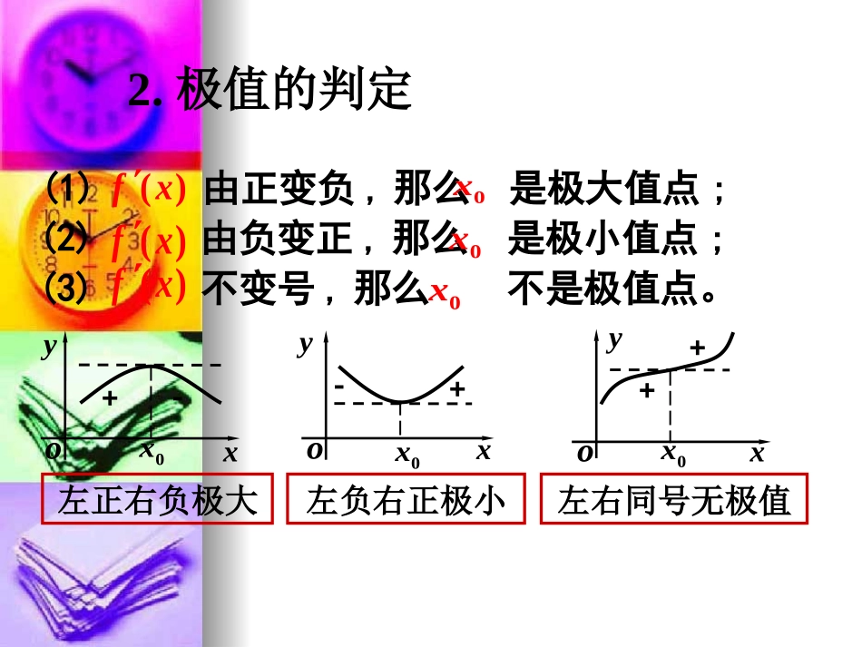 高中数学：13(函数的最值与导数)课件(新人教A版选修2-2) 课件_第3页