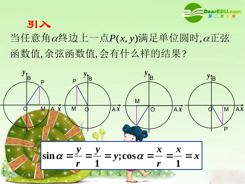 高中数学：12(三角函数的诱导公式3)课件(苏教版必修4)_第2页