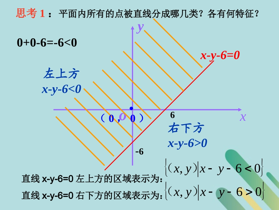高中数学 第3章 不等式 341 二元一次不等式(组)与平面区域课件 北师大版必修5 课件_第3页