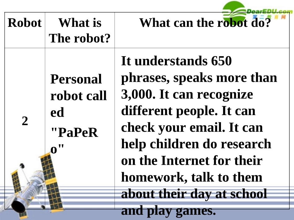 高三英语 Unit2 课件 新人教版选修7 课件_第3页