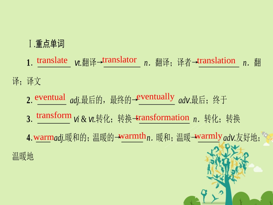 英语 Unit 2 Poems核心要点回扣课件 新人教版选修6 课件_第2页