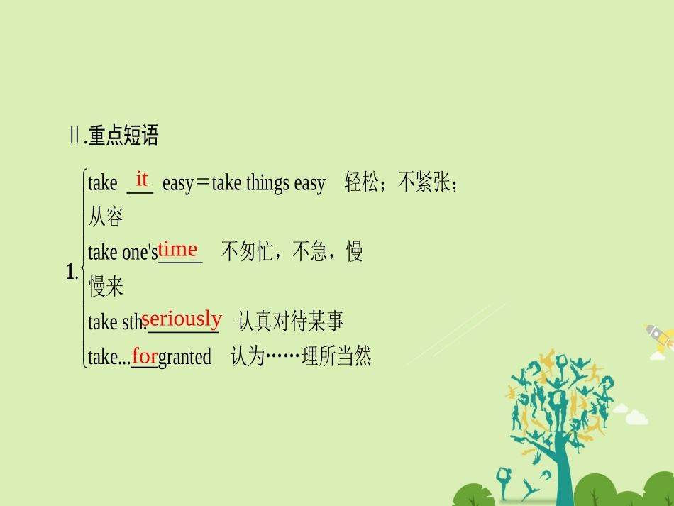 英语 Unit 2 Poems核心要点回扣课件 新人教版选修6 课件_第3页