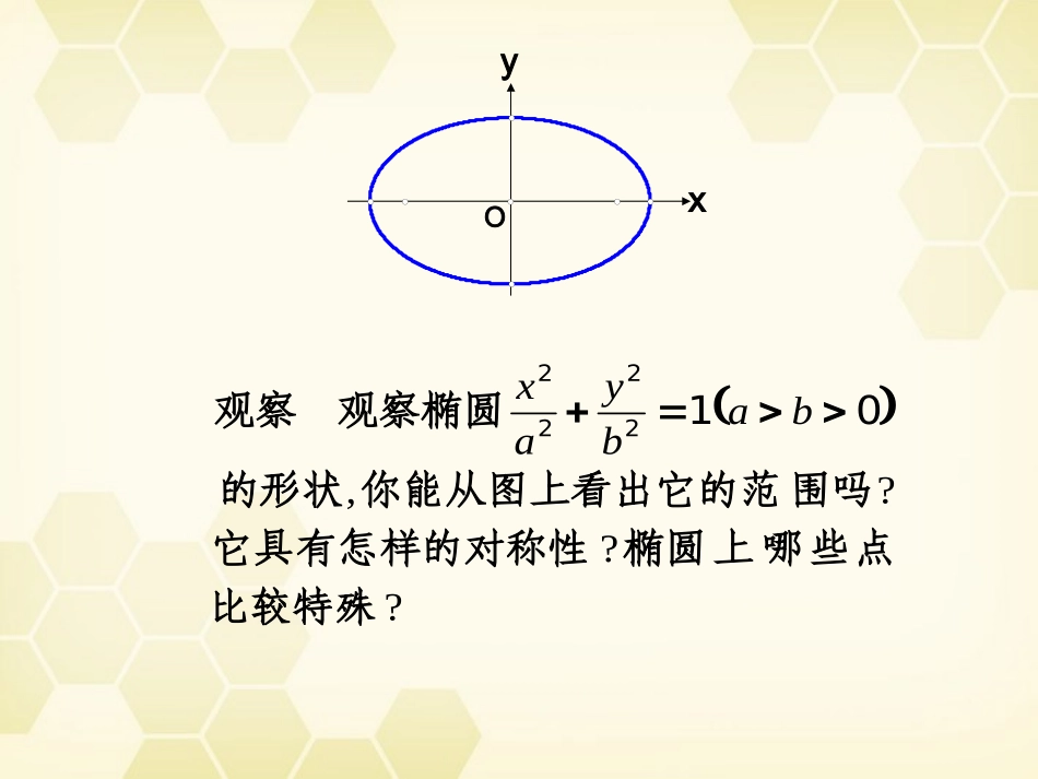 高中数学 212(椭圆的几何性质)课件 新人教B版选修1-1 课件_第2页