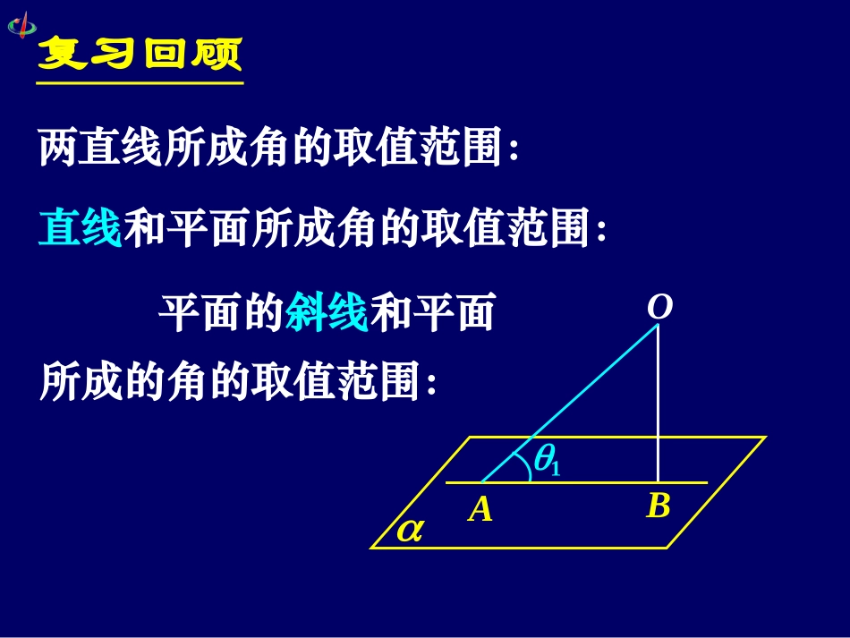 高一数学平面与平面垂直的判定课件 新课标人教A版必修2 课件_第2页