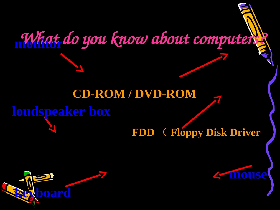 高中英语：Unit3 (Computers)课件 新人教版必修2 课件_第2页