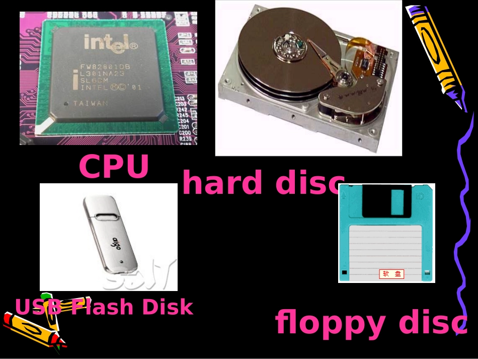 高中英语：Unit3 (Computers)课件 新人教版必修2 课件_第3页