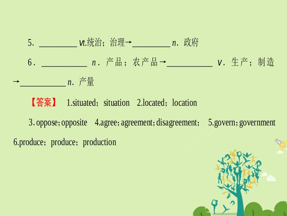 高中英语 Module 1 Europe 模块尾核心要点回扣课件 外研版必修3 课件_第3页